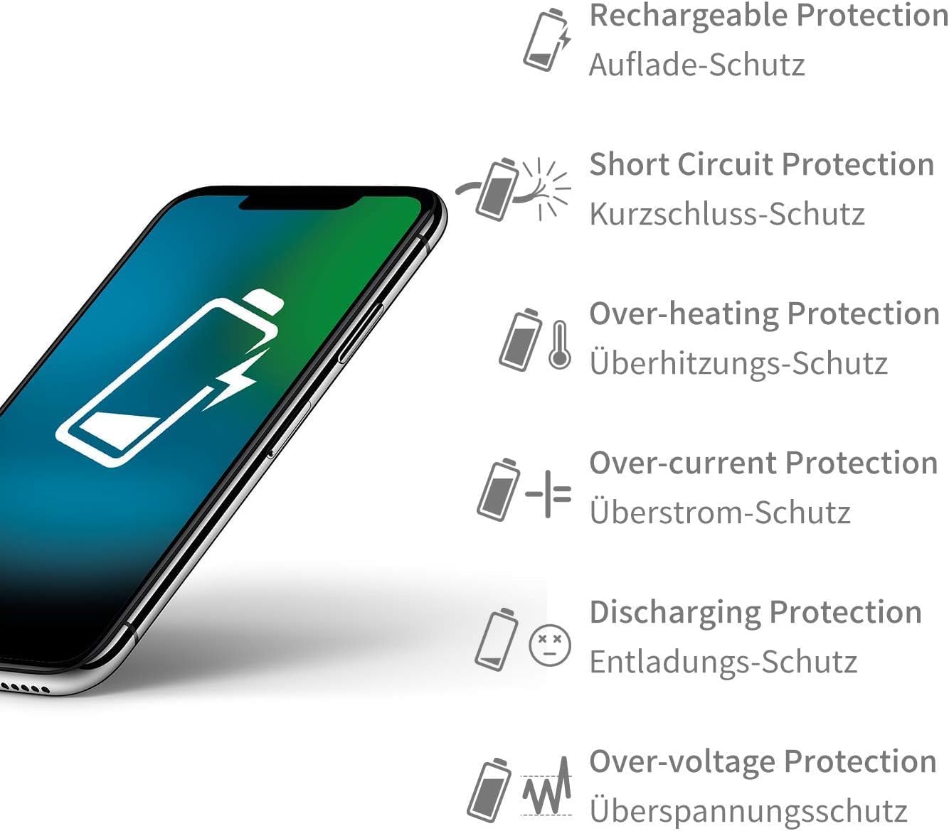 iPhone 11 Pro Akku Reparaturset