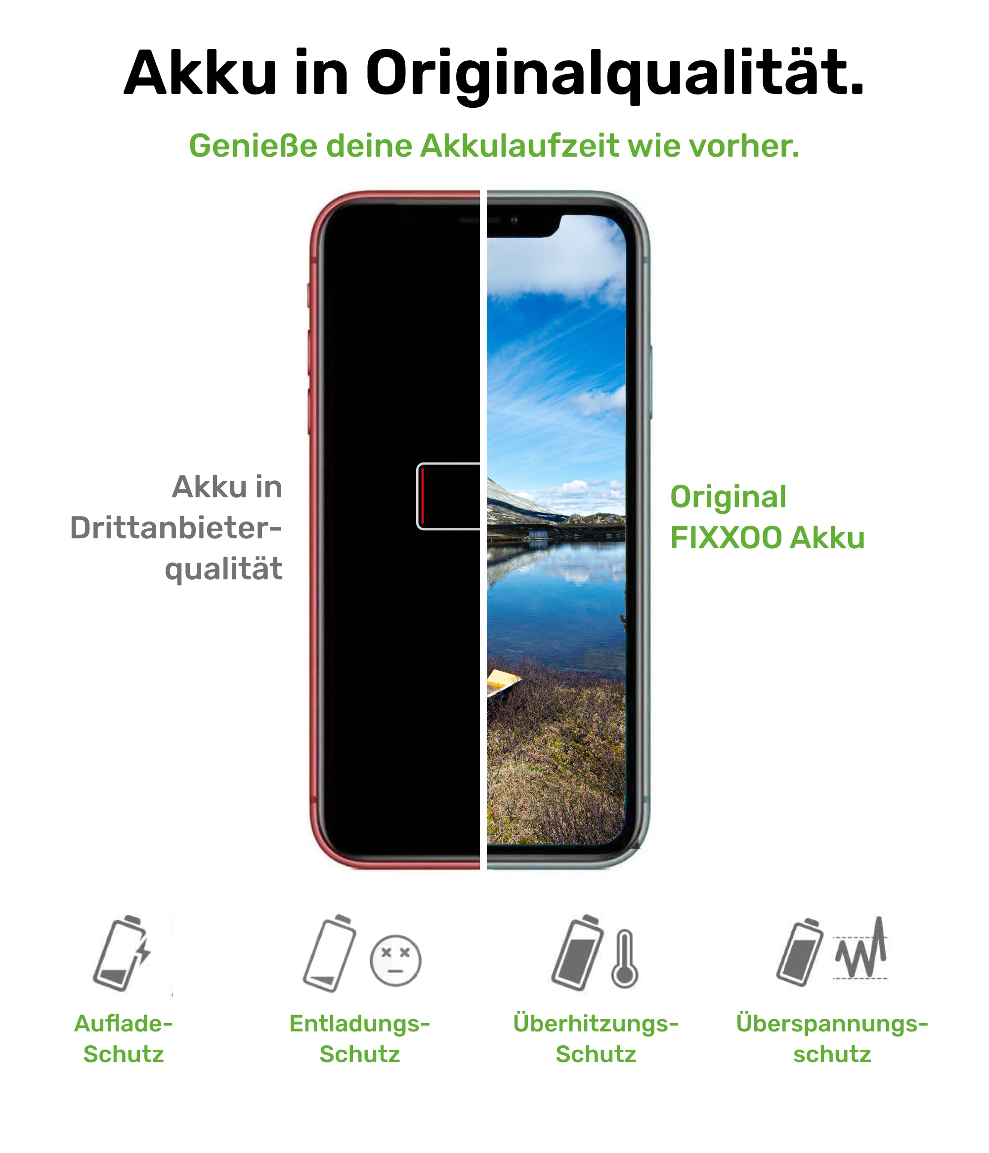 iPhone 14 Akku Reparaturset