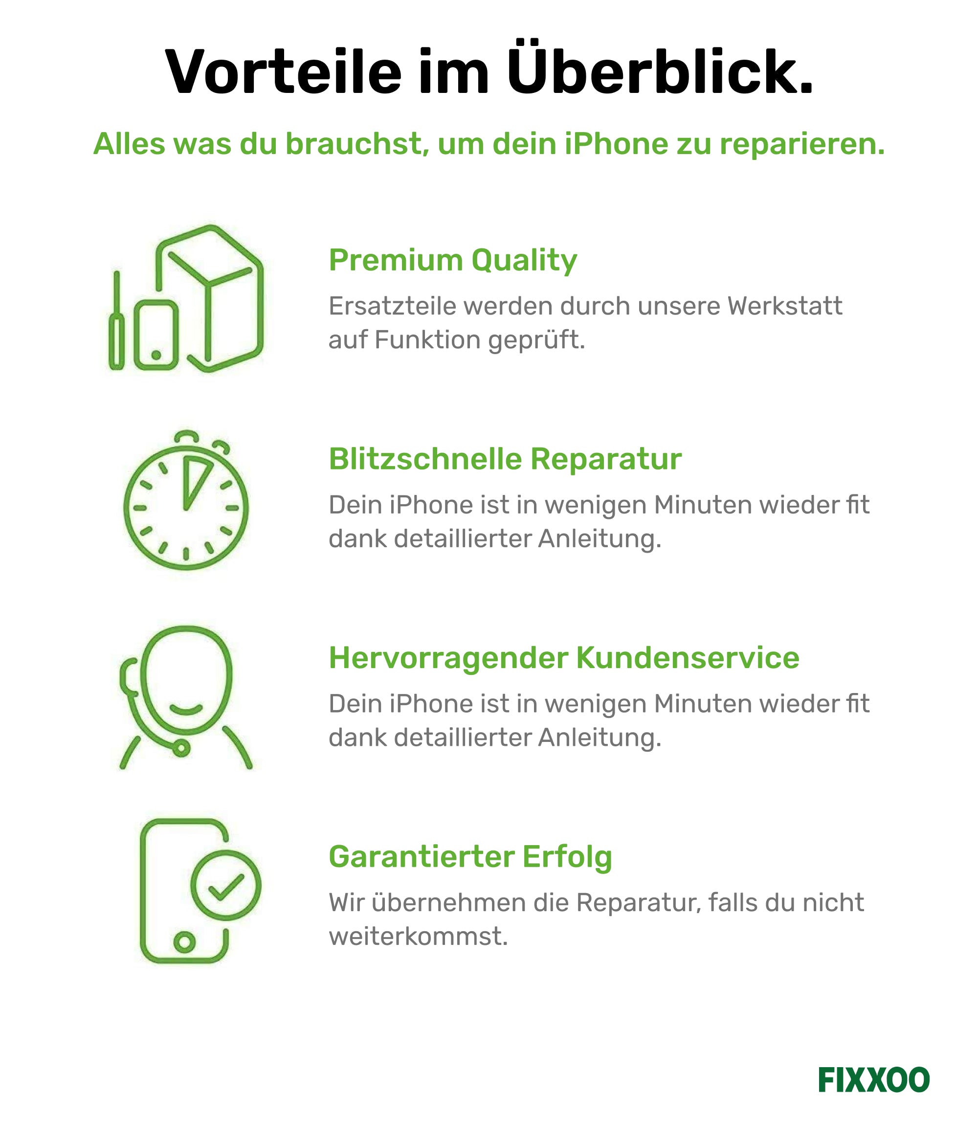 iPhone 14 Akku Reparaturset