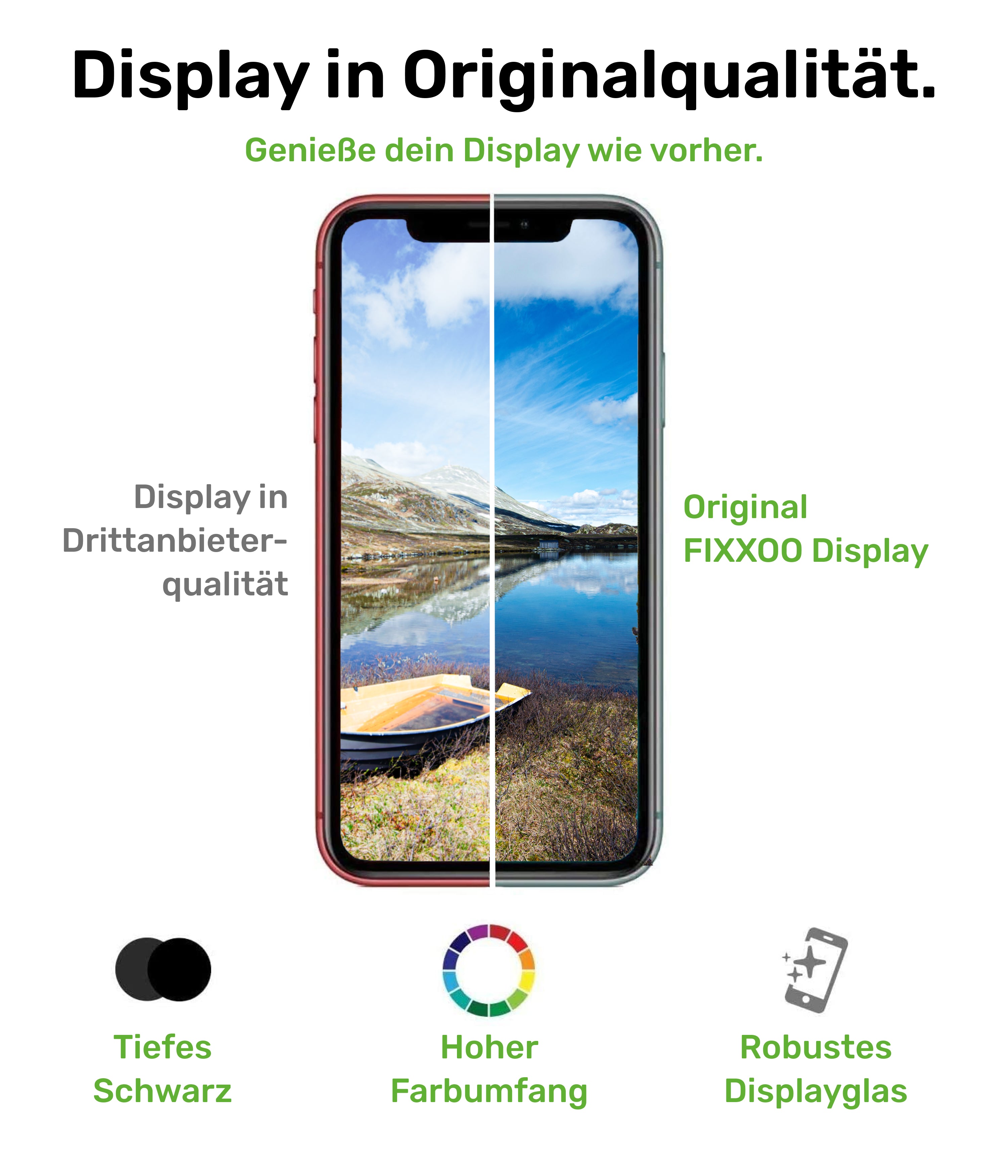 iPhone 12/ 12Pro Display Reparaturset